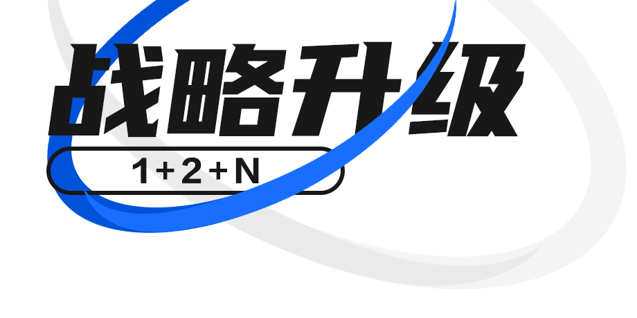 聚焦 | 華體科技戰(zhàn)略升級，“1+2+N”規(guī)劃謀未來